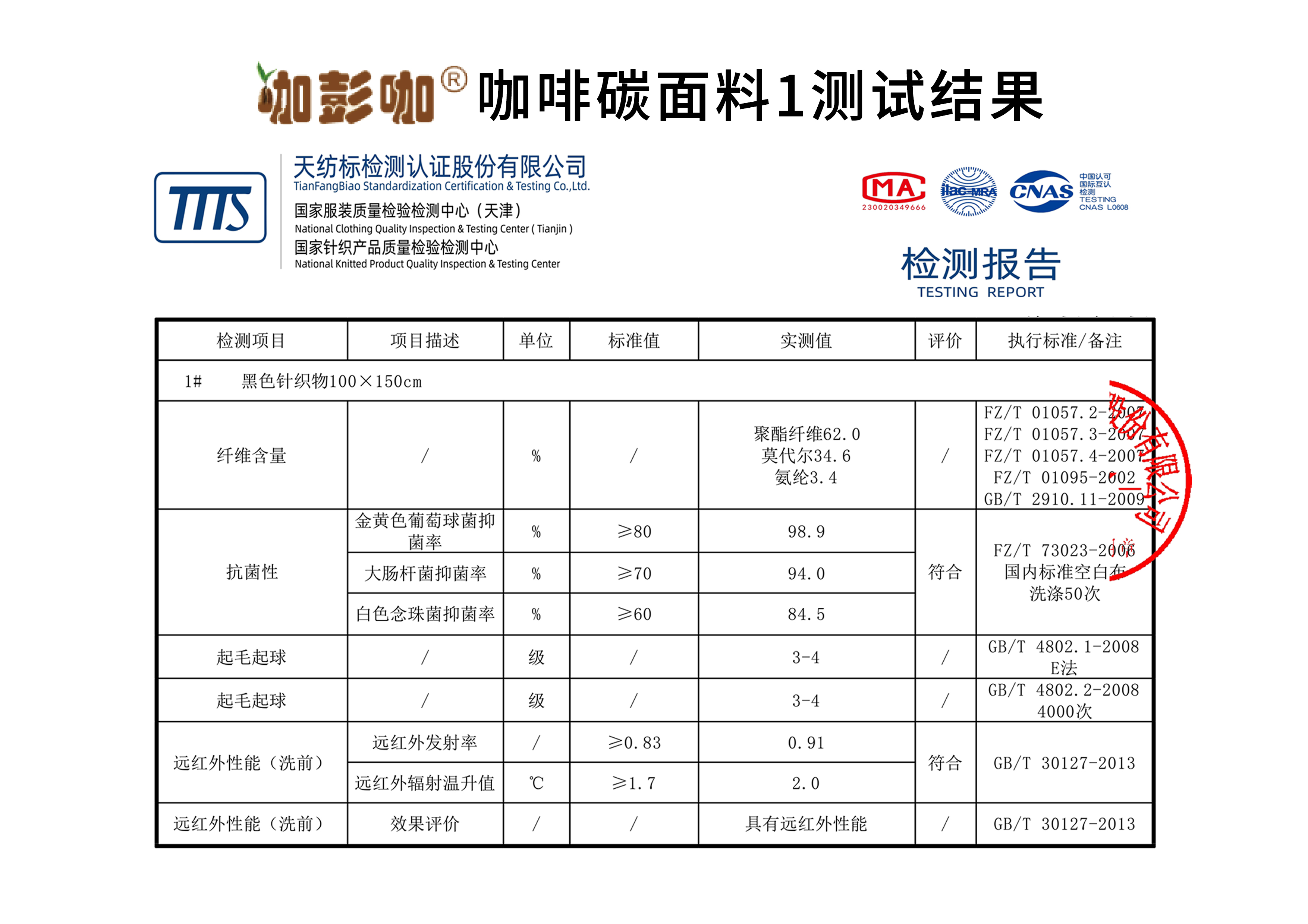咖啡碳面料1測(cè)試結(jié)果